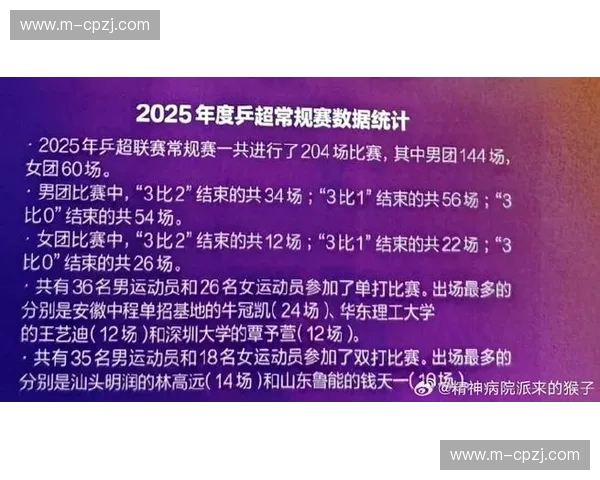 开云体育乒乓球资讯：了解乒乓球世界的最新动态与发展趋势